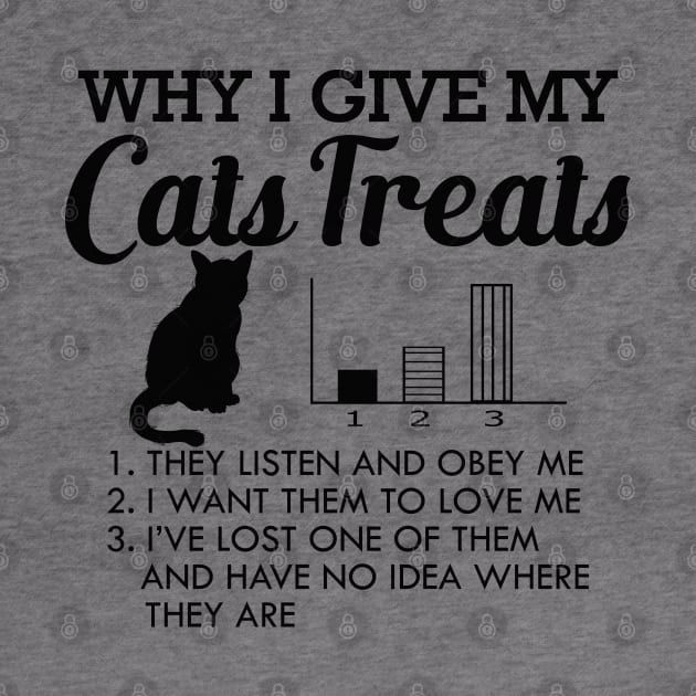 Cat - Why I give my cats treats by KC Happy Shop